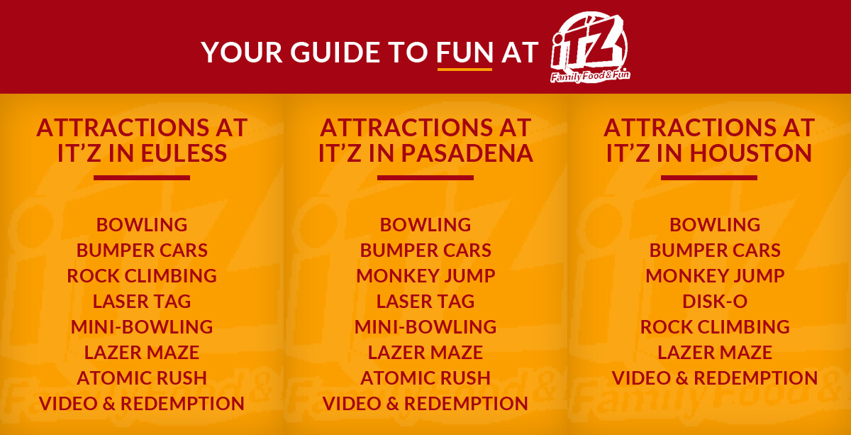 iT'Z Attractions by Location